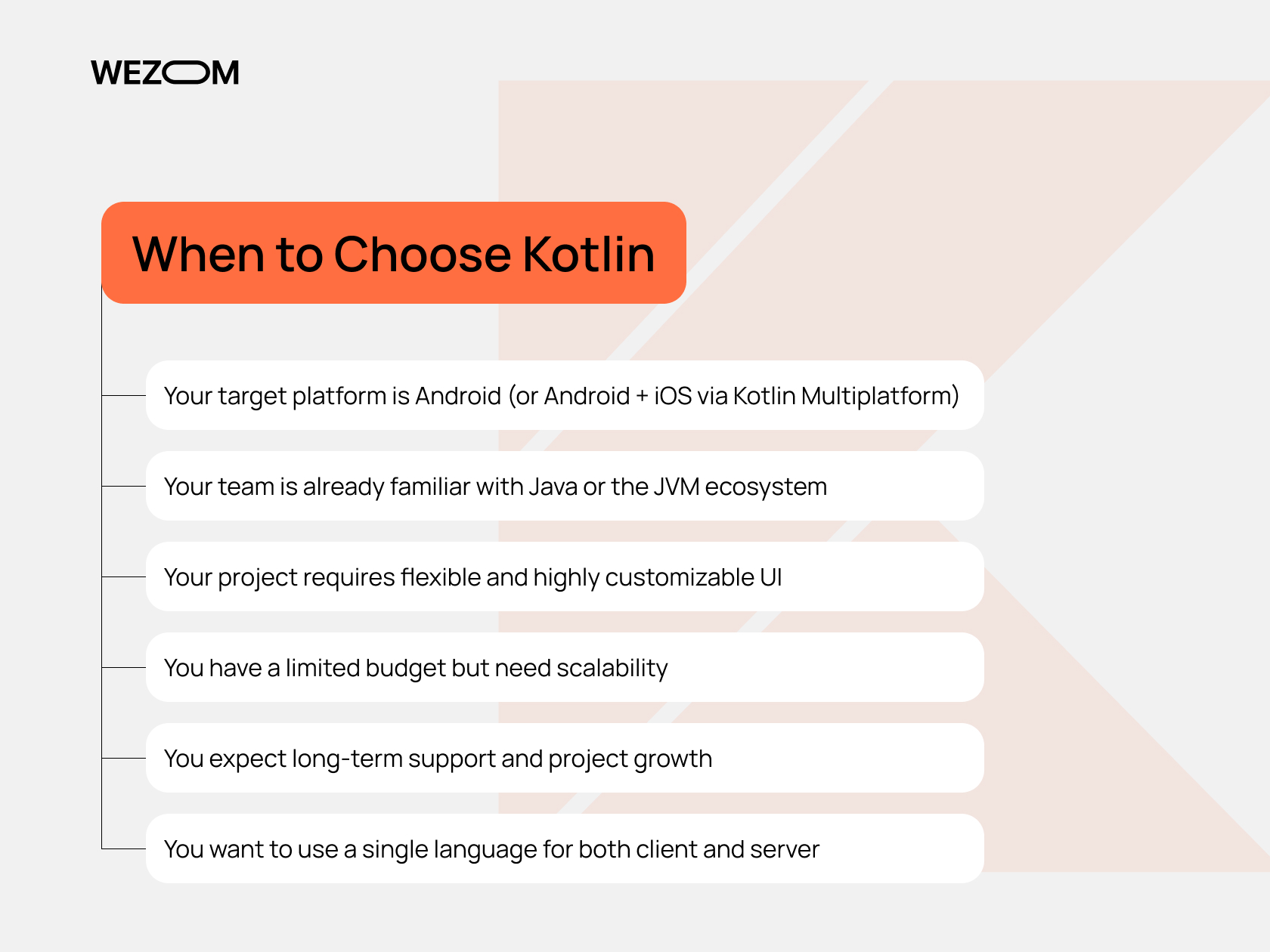 When to choose Kotlin for app development — Android apps, Kotlin Multiplatform, flexible UI, scalability, single language use